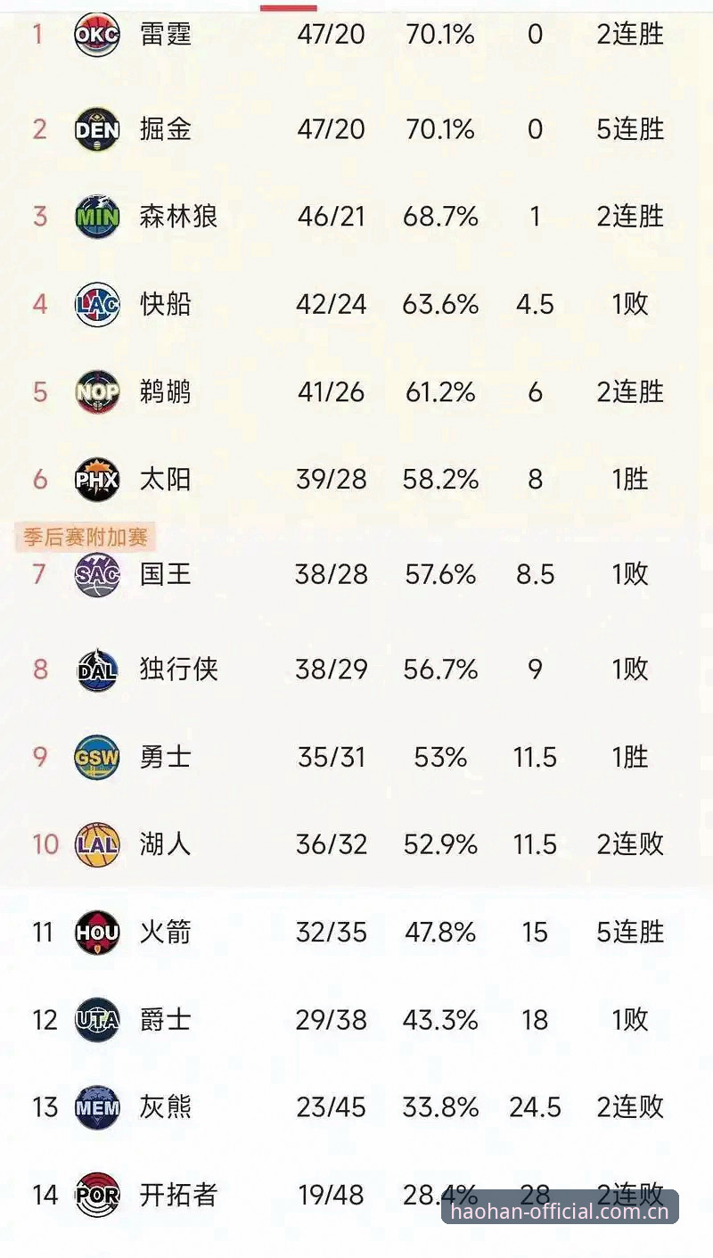 CN中国官方主页NBA积分榜安装失败实用排查指南：从报错代码到数据恢复的完整方案
